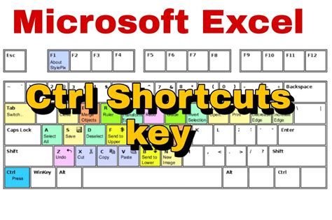 Excel Ctrl+D Shortcut Assign